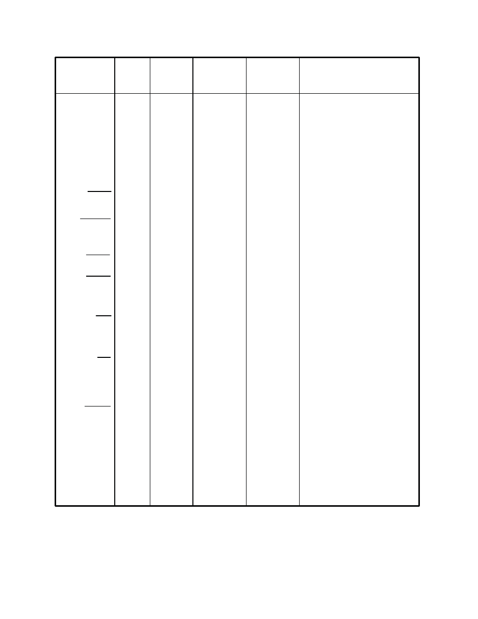 Evfu 6–6, Figure 6–1. evfu load program | Printronix MVP Series User Manual | Page 118 / 243