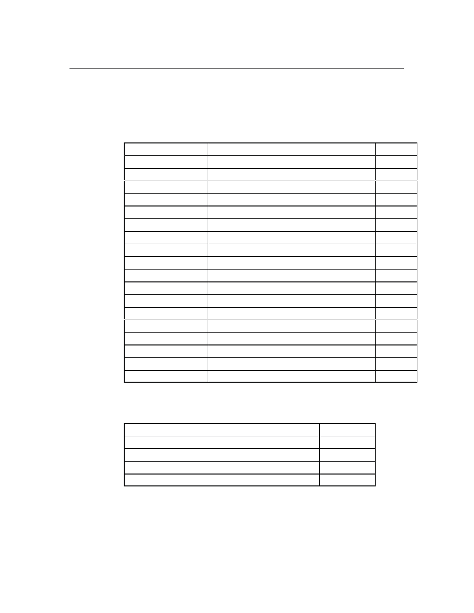 Control codes | Printronix MVP Series User Manual | Page 127 / 243