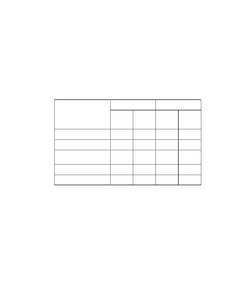 Printronix MVP Series User Manual | Page 132 / 243