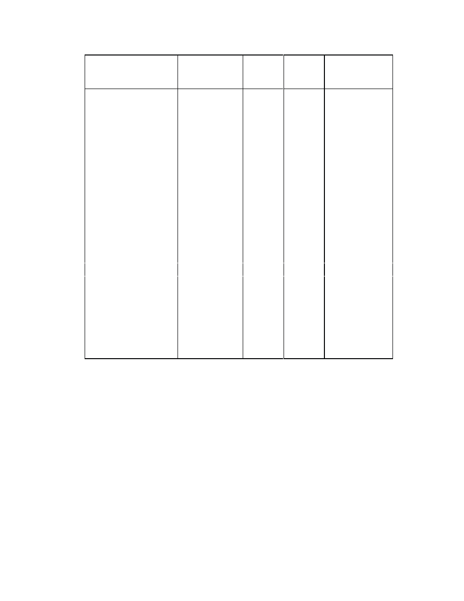 Printronix MVP Series User Manual | Page 143 / 243