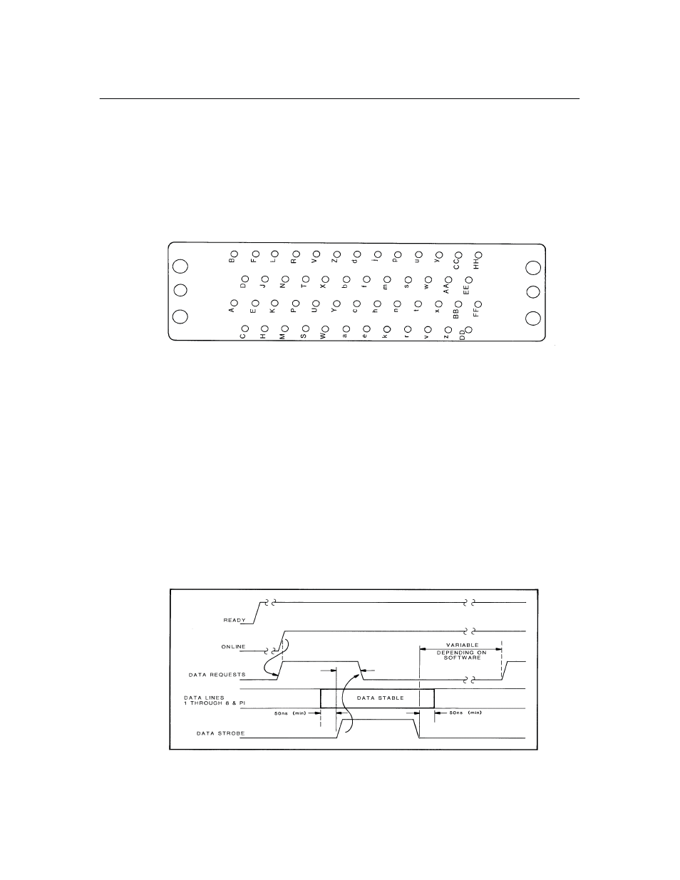 Dataproducts interface | Printronix MVP Series User Manual | Page 173 / 243