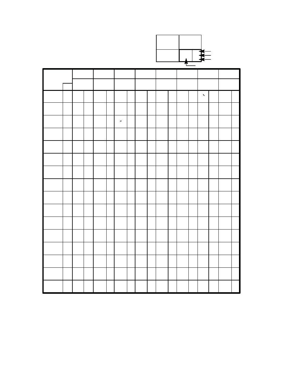 Ascii character set, Appendix a–2, Sp ! ” # $ % & ’ ( ) | Printronix MVP Series User Manual | Page 198 / 243