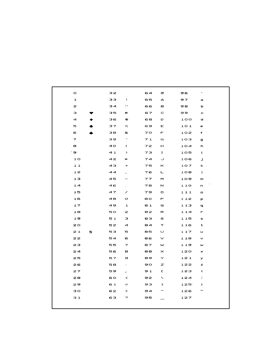 Printronix MVP Series User Manual | Page 199 / 243