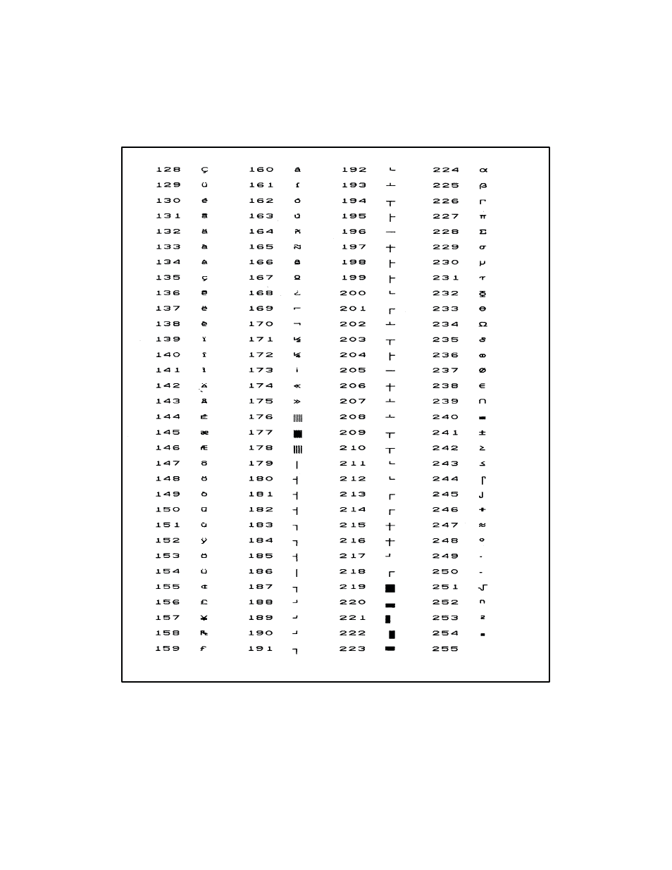 Printronix MVP Series User Manual | Page 200 / 243