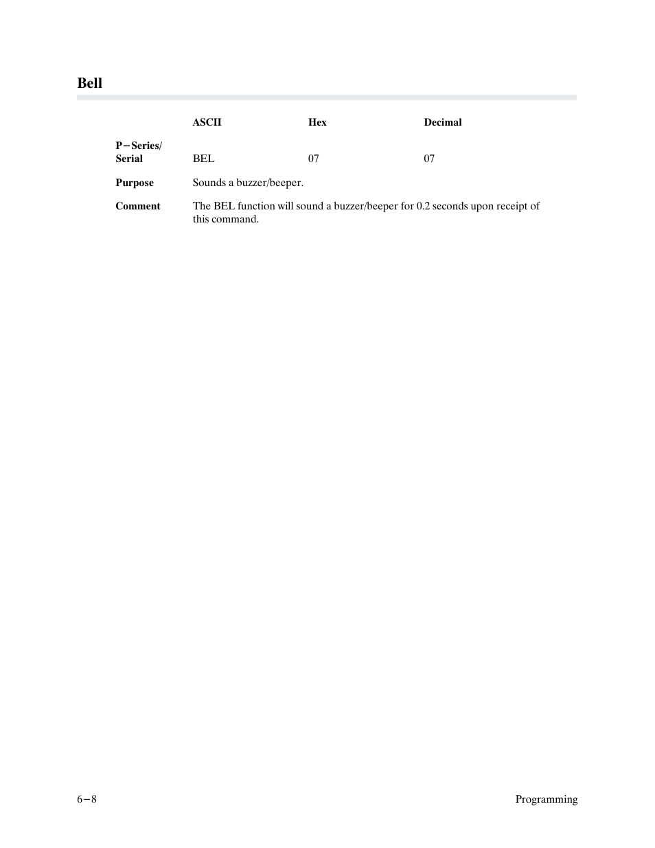 Bell | Printronix P9000 Series User Manual | Page 106 / 334