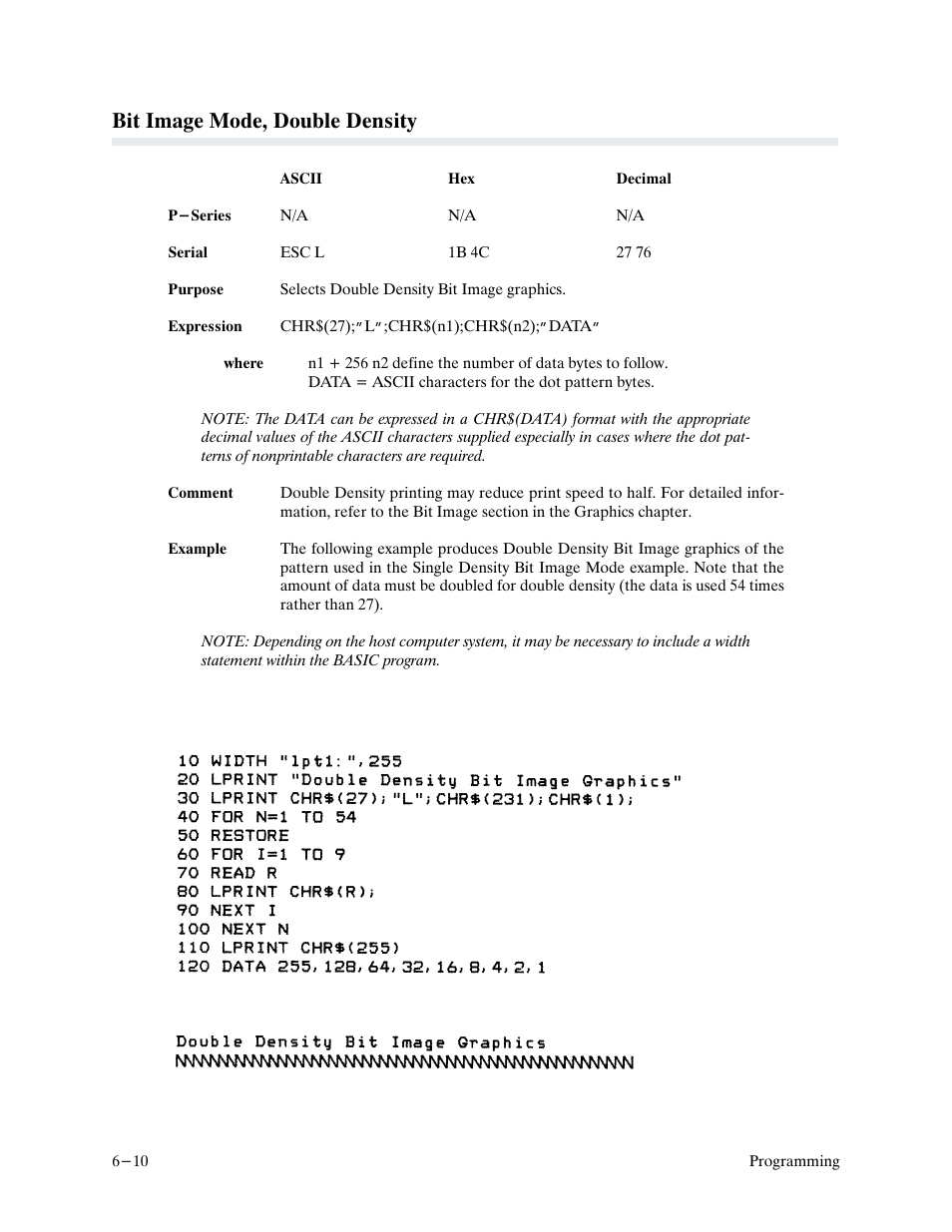 Bit image mode, double density | Printronix P9000 Series User Manual | Page 108 / 334