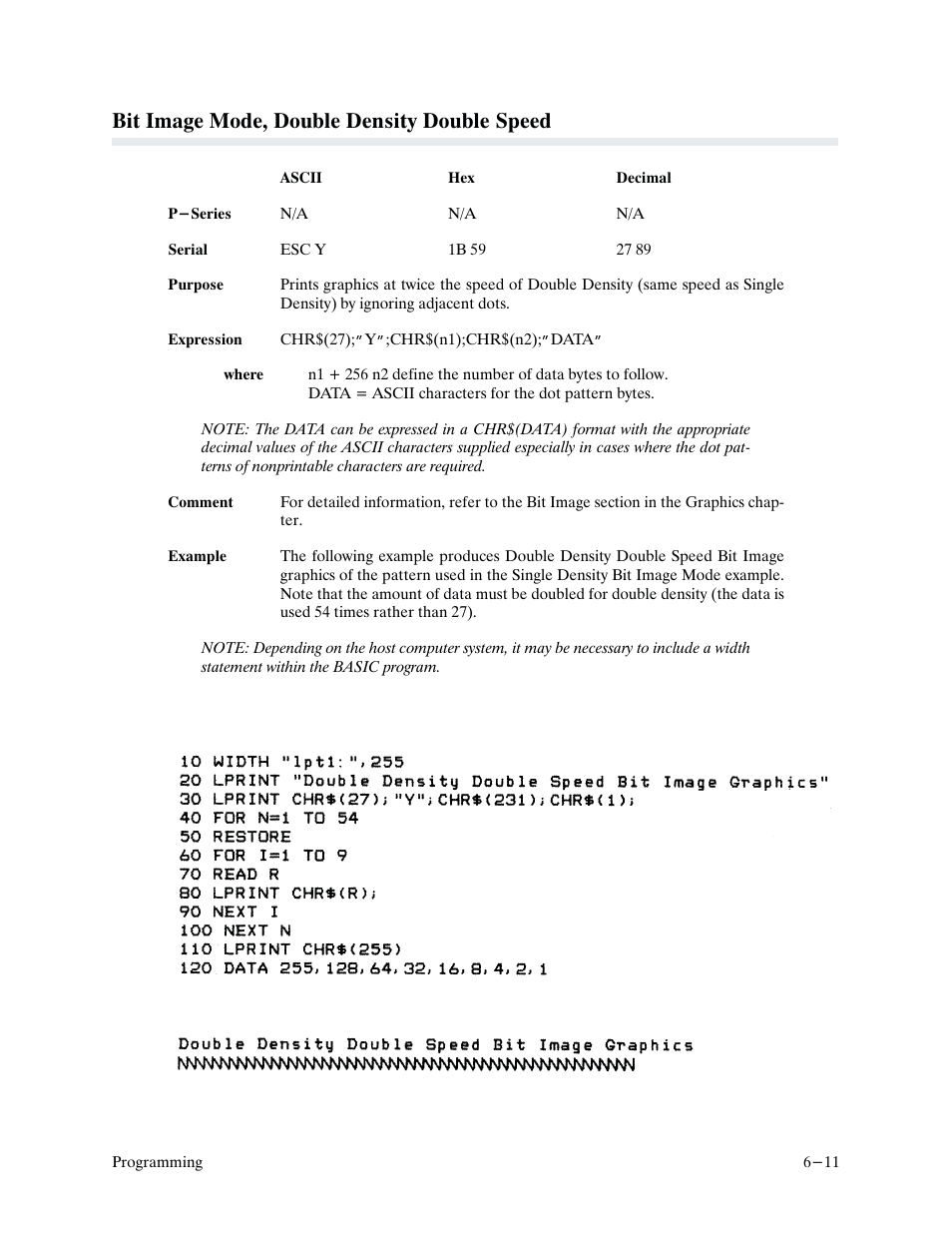 Bit image mode, double density double speed | Printronix P9000 Series User Manual | Page 109 / 334