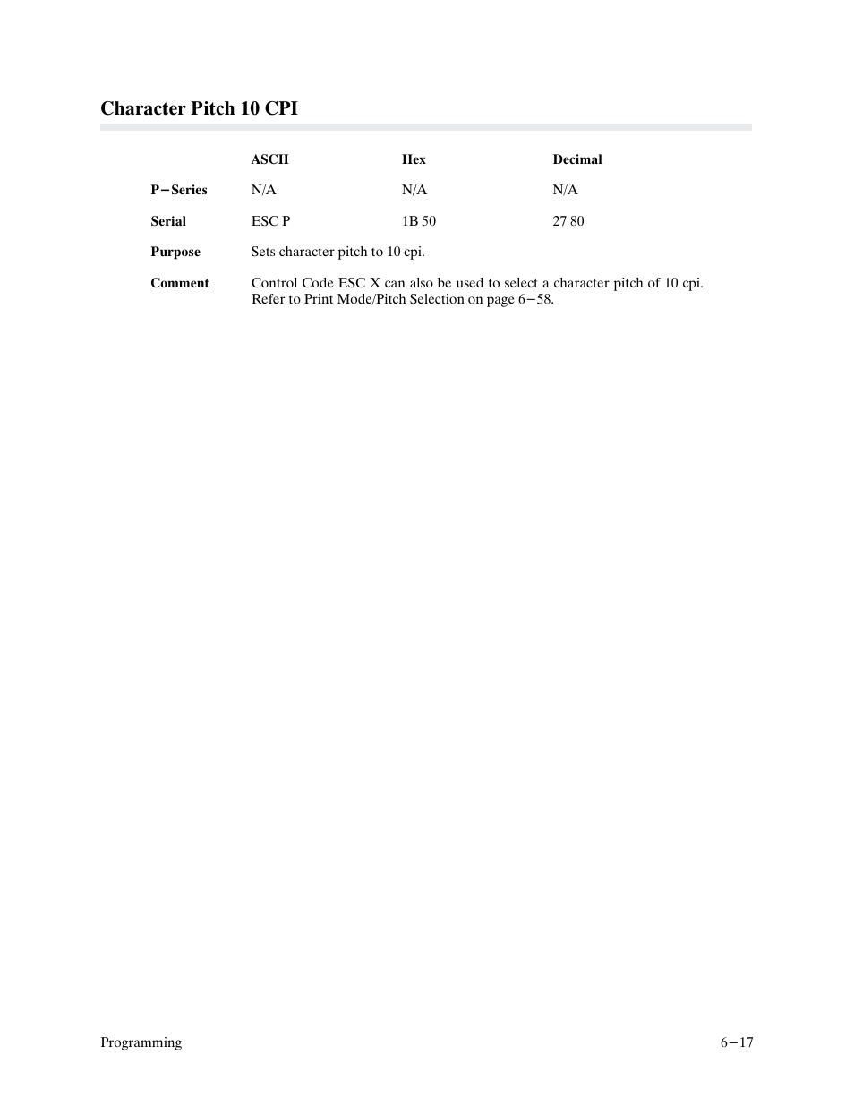 Character pitch 10 cpi | Printronix P9000 Series User Manual | Page 115 / 334