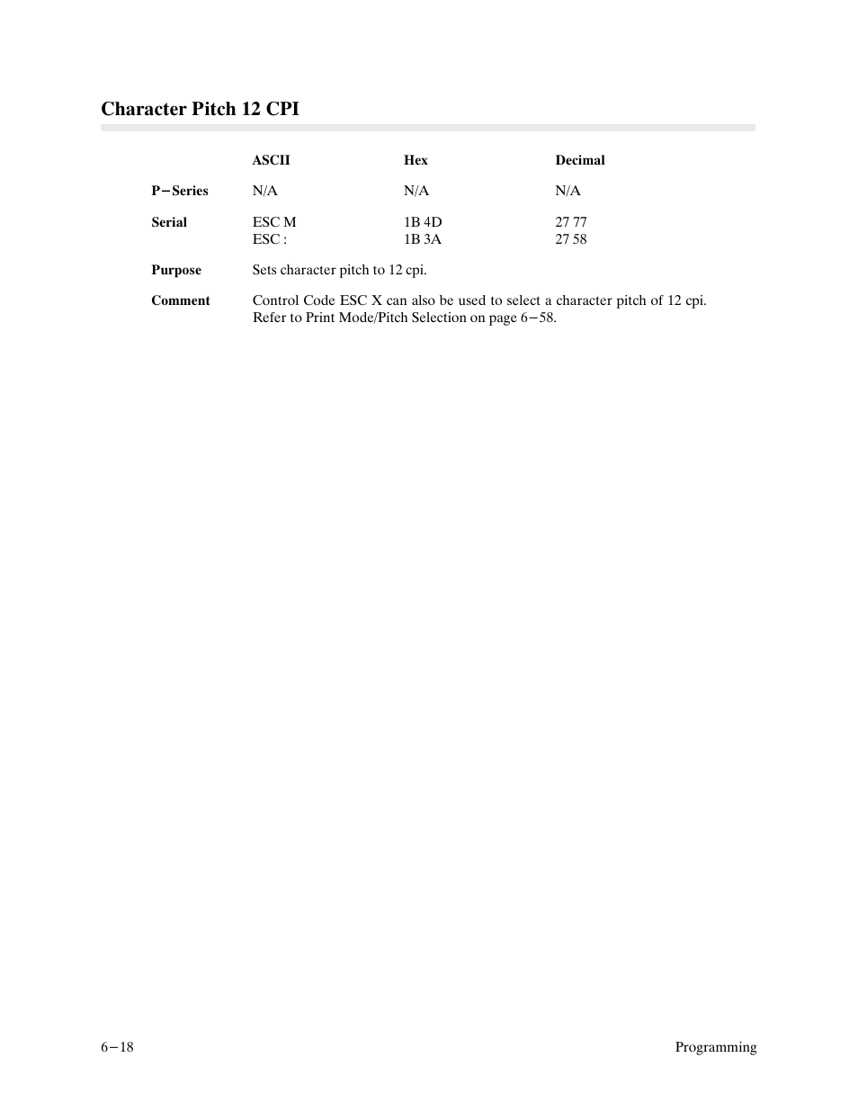Character pitch 12 cpi | Printronix P9000 Series User Manual | Page 116 / 334