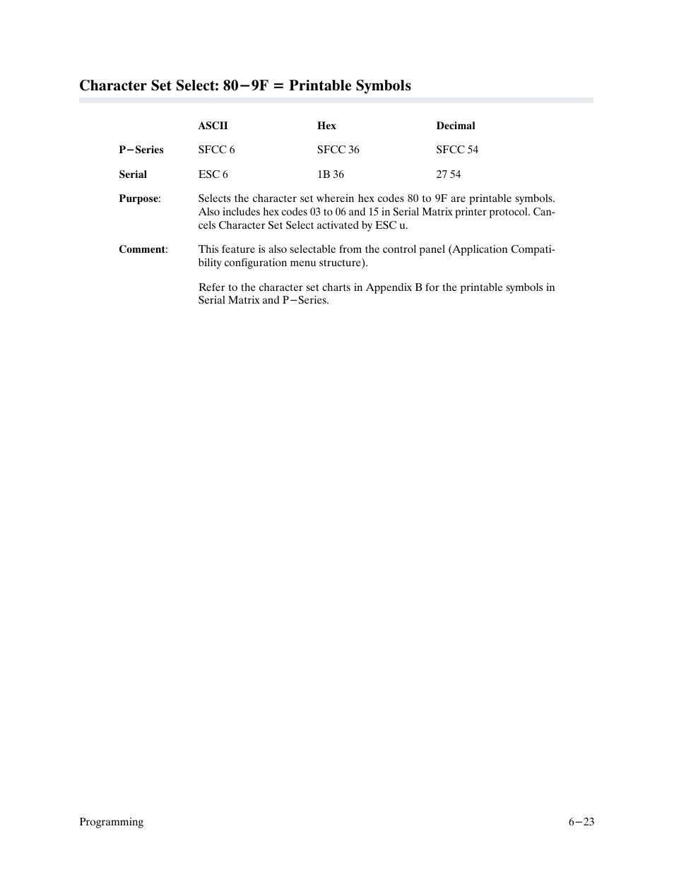 Character set select: 80-9f = printable symbols | Printronix P9000 Series User Manual | Page 121 / 334