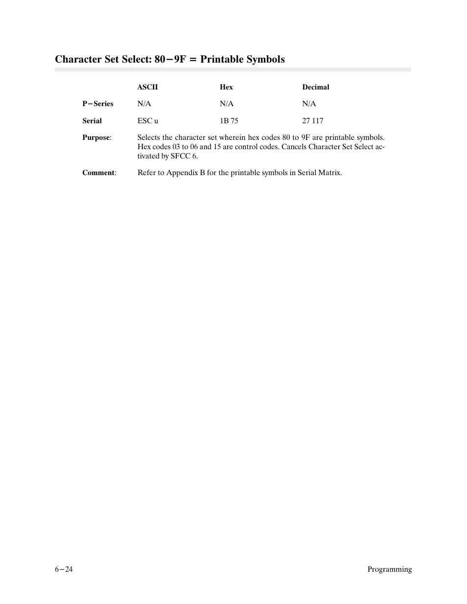 Character set select: 80-9f = printable symbols | Printronix P9000 Series User Manual | Page 122 / 334