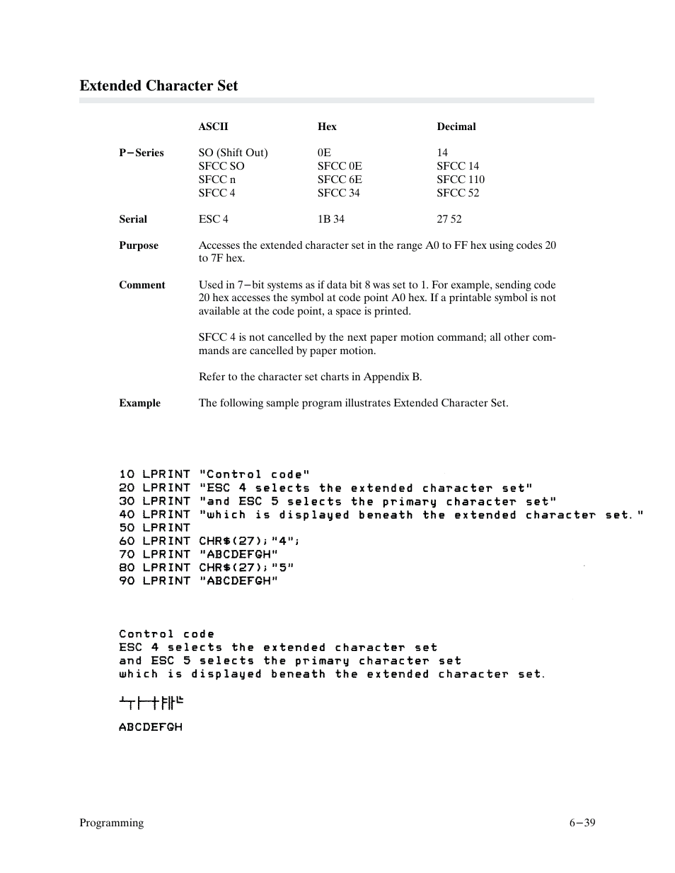 Extended character set | Printronix P9000 Series User Manual | Page 137 / 334