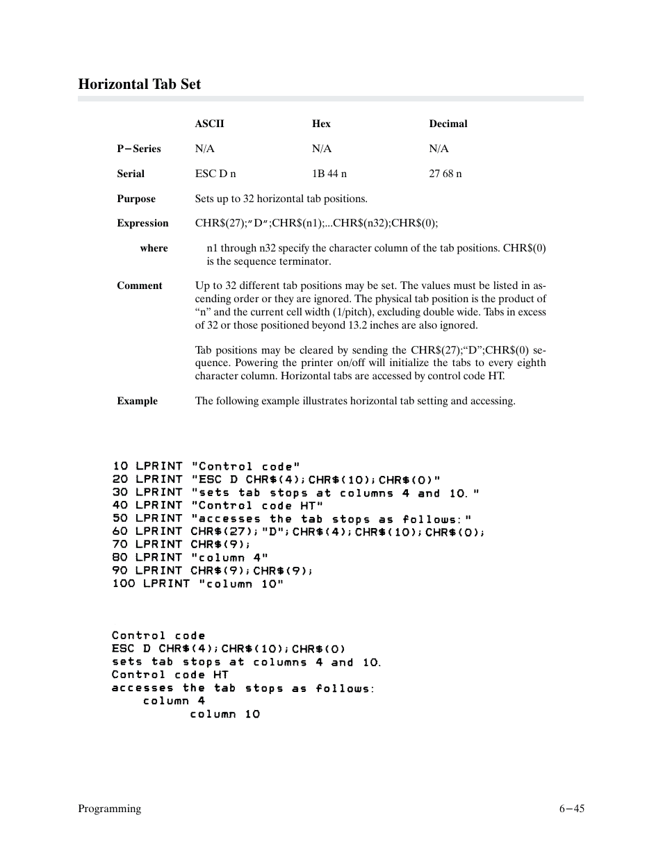 Horizontal tab set | Printronix P9000 Series User Manual | Page 143 / 334