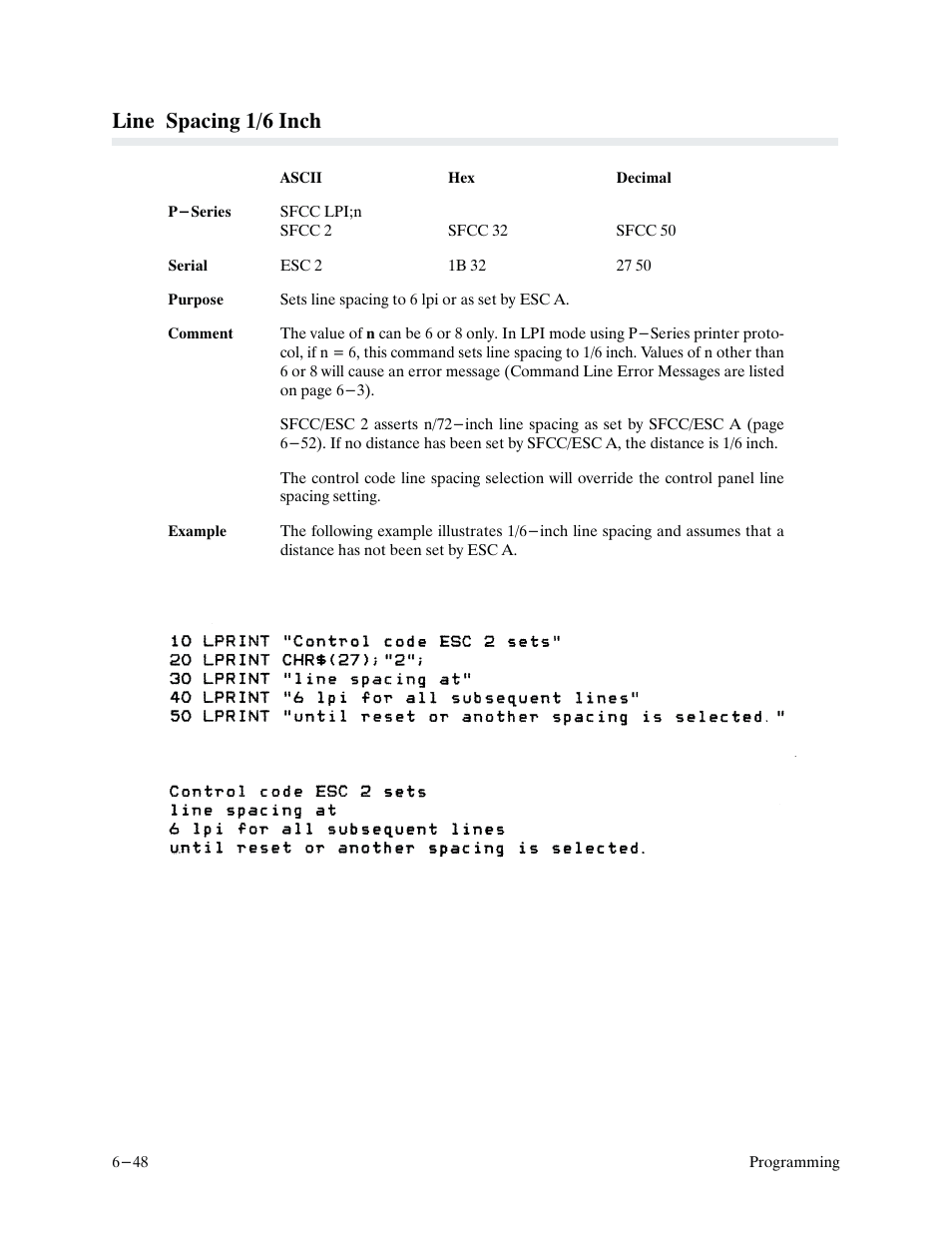 Line spacing 1/6 inch | Printronix P9000 Series User Manual | Page 146 / 334