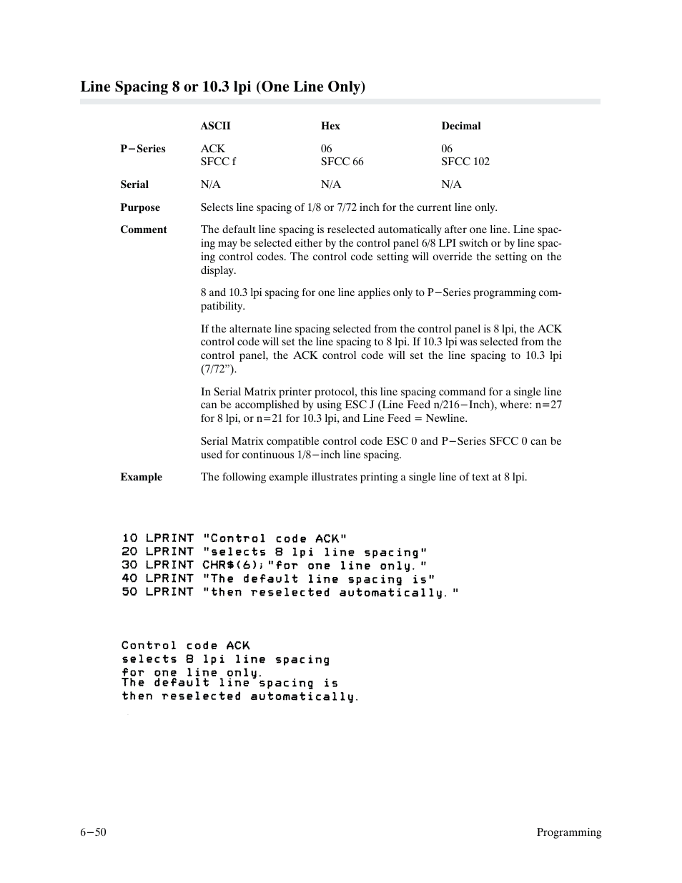 Line spacing 8 or 10.3 lpi (one line only) | Printronix P9000 Series User Manual | Page 148 / 334