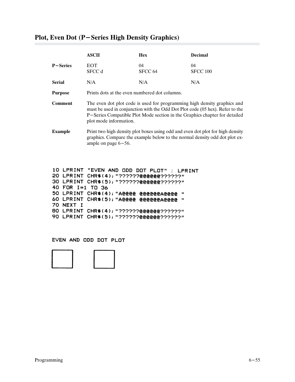Plot, even dot (p-series high density graphics) | Printronix P9000 Series User Manual | Page 153 / 334
