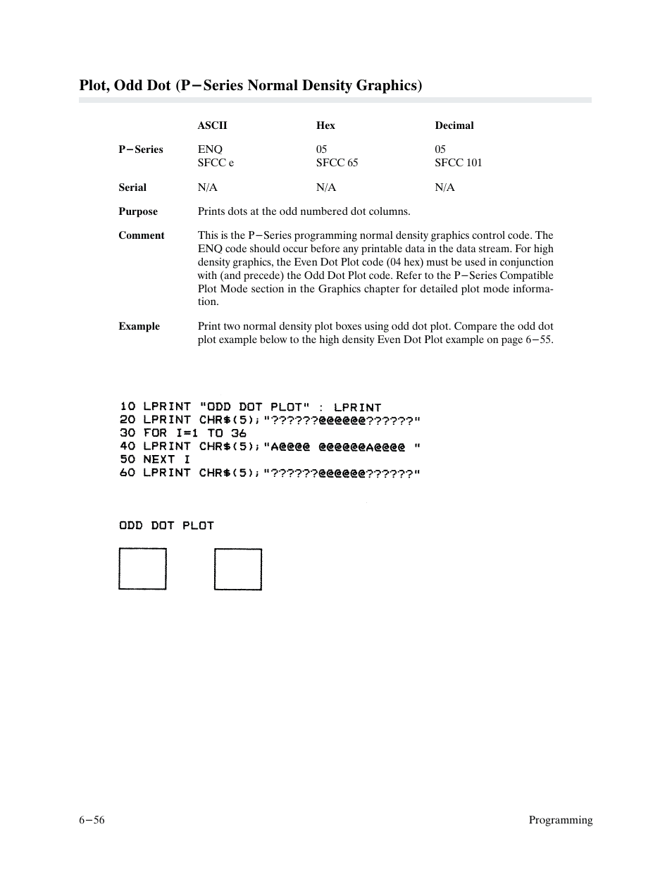 Plot, odd dot (p-series normal density graphics) | Printronix P9000 Series User Manual | Page 154 / 334