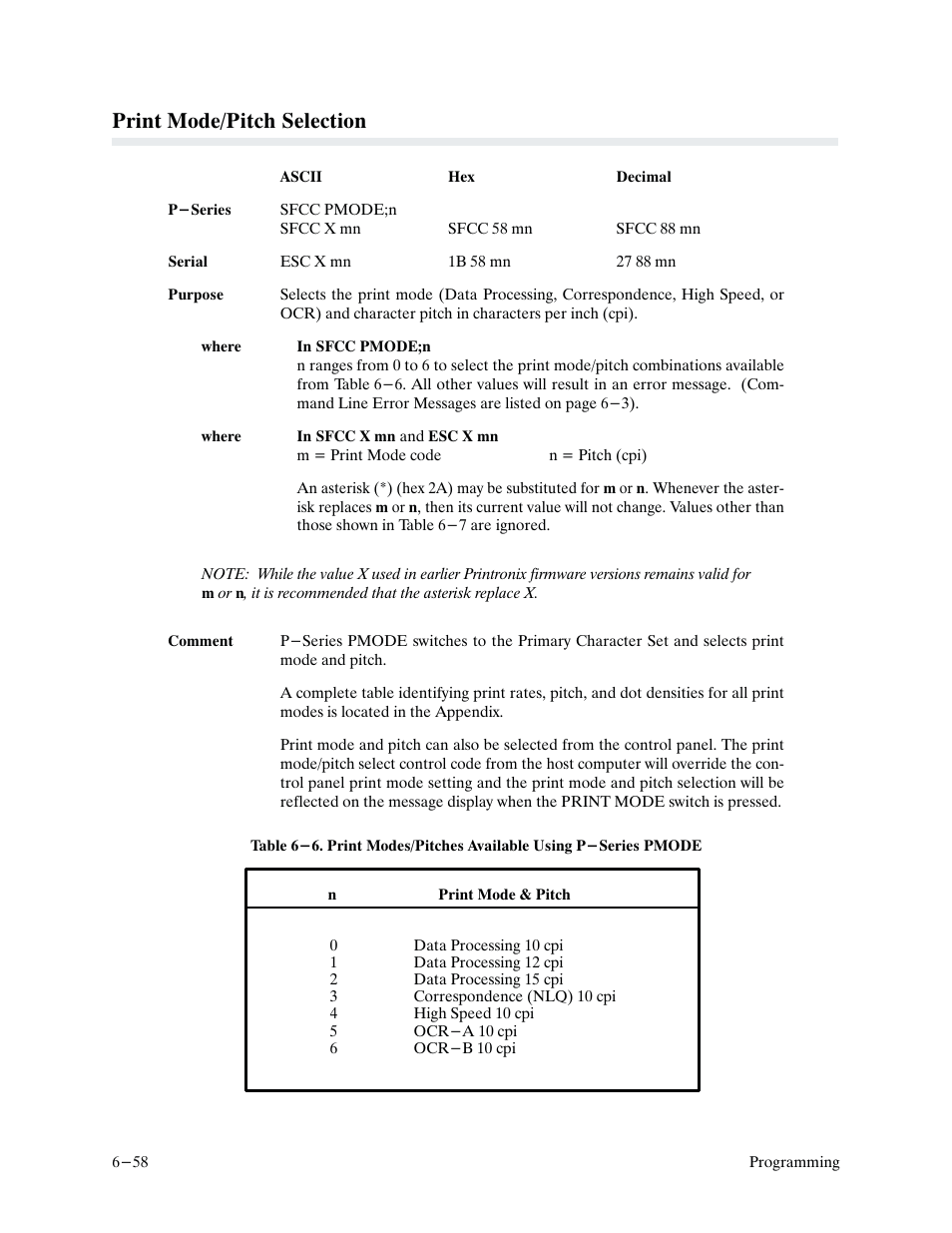 Print mode/pitch selection | Printronix P9000 Series User Manual | Page 156 / 334