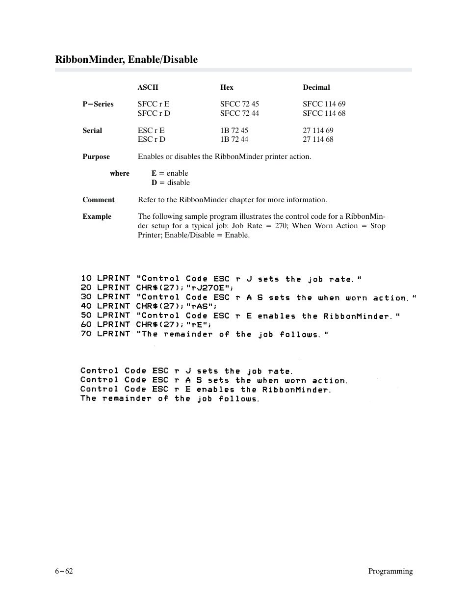 Ribbonminder, enable/disable | Printronix P9000 Series User Manual | Page 160 / 334