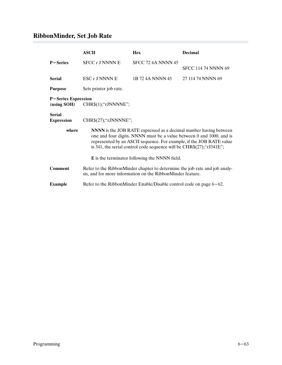 Ribbonminder, set job rate | Printronix P9000 Series User Manual | Page 161 / 334