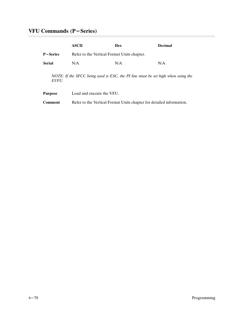 Vfu commands (p-series) | Printronix P9000 Series User Manual | Page 168 / 334