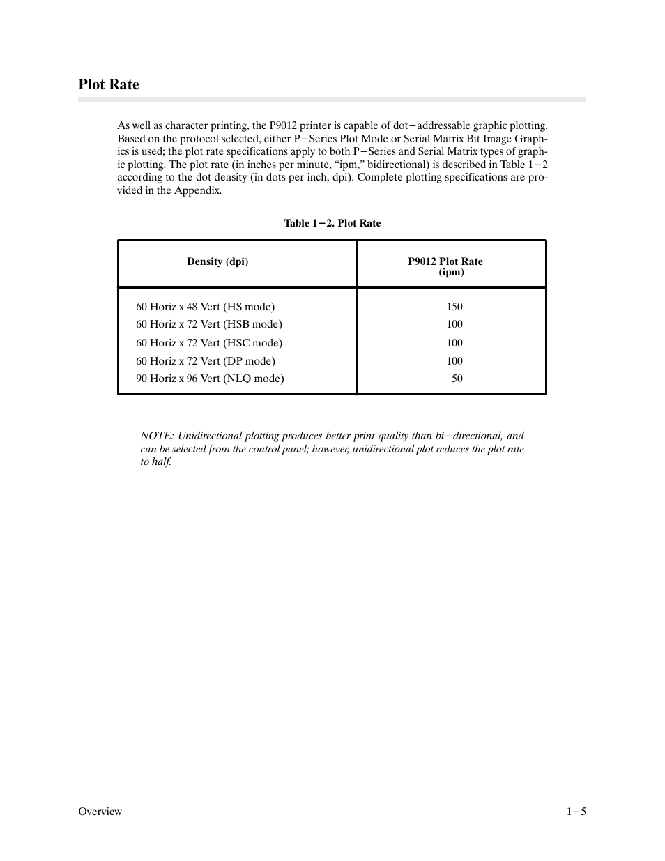 Plot rate | Printronix P9000 Series User Manual | Page 17 / 334