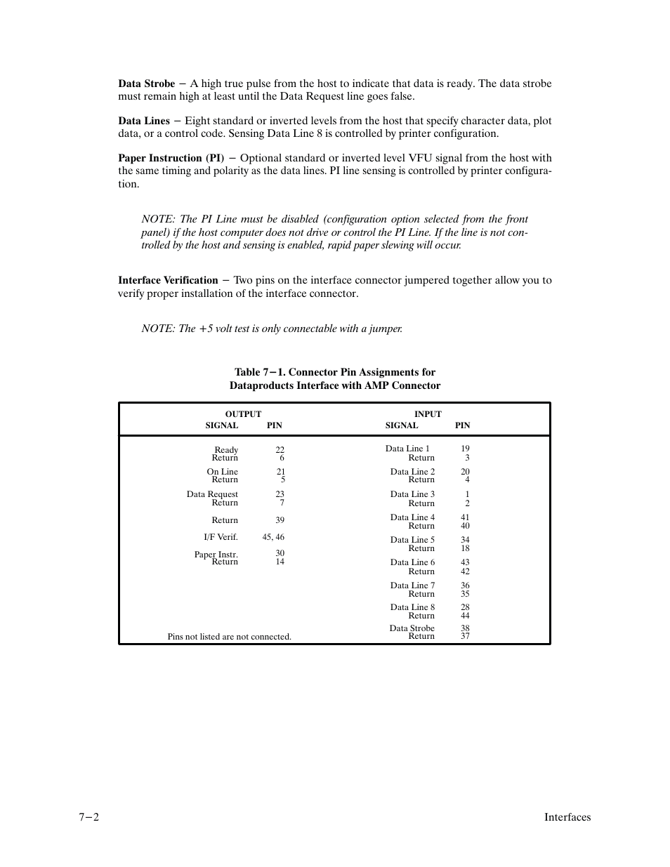 Printronix P9000 Series User Manual | Page 172 / 334