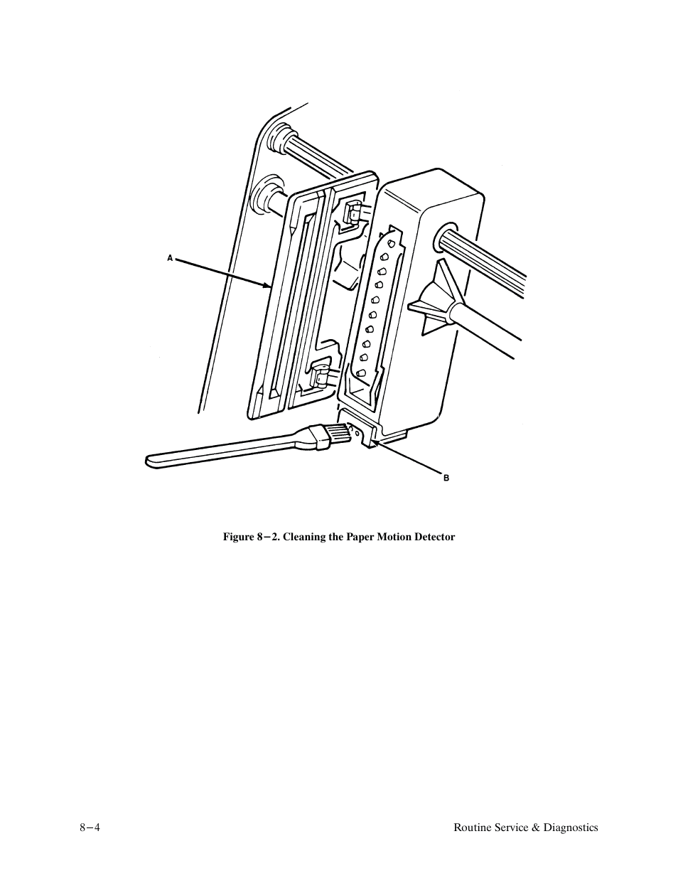 Printronix P9000 Series User Manual | Page 182 / 334