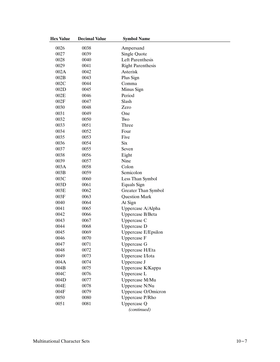 Printronix P9000 Series User Manual | Page 207 / 334