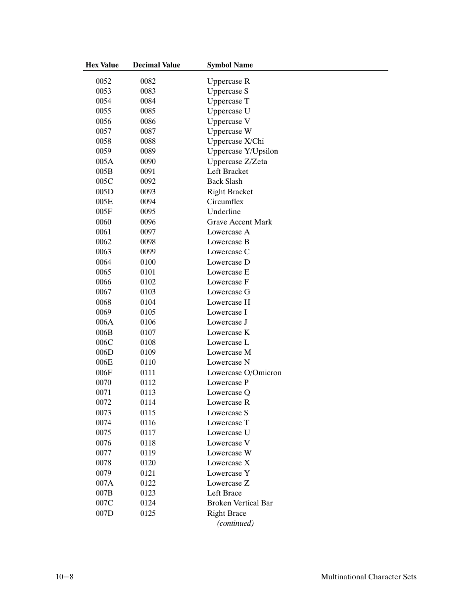 Printronix P9000 Series User Manual | Page 208 / 334
