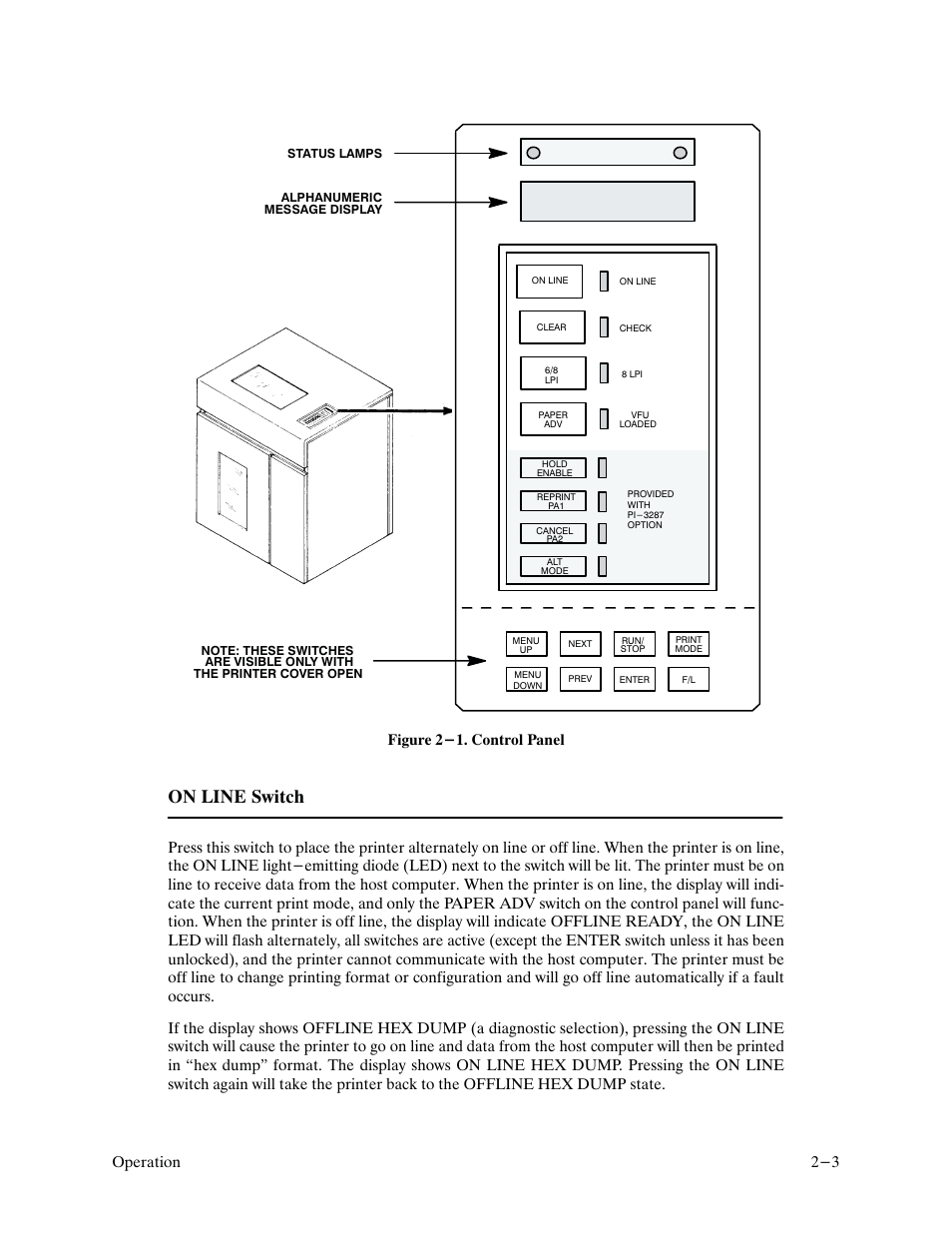 On line switch, 3 operation, Figure 2-1. control panel | Printronix P9000 Series User Manual | Page 21 / 334