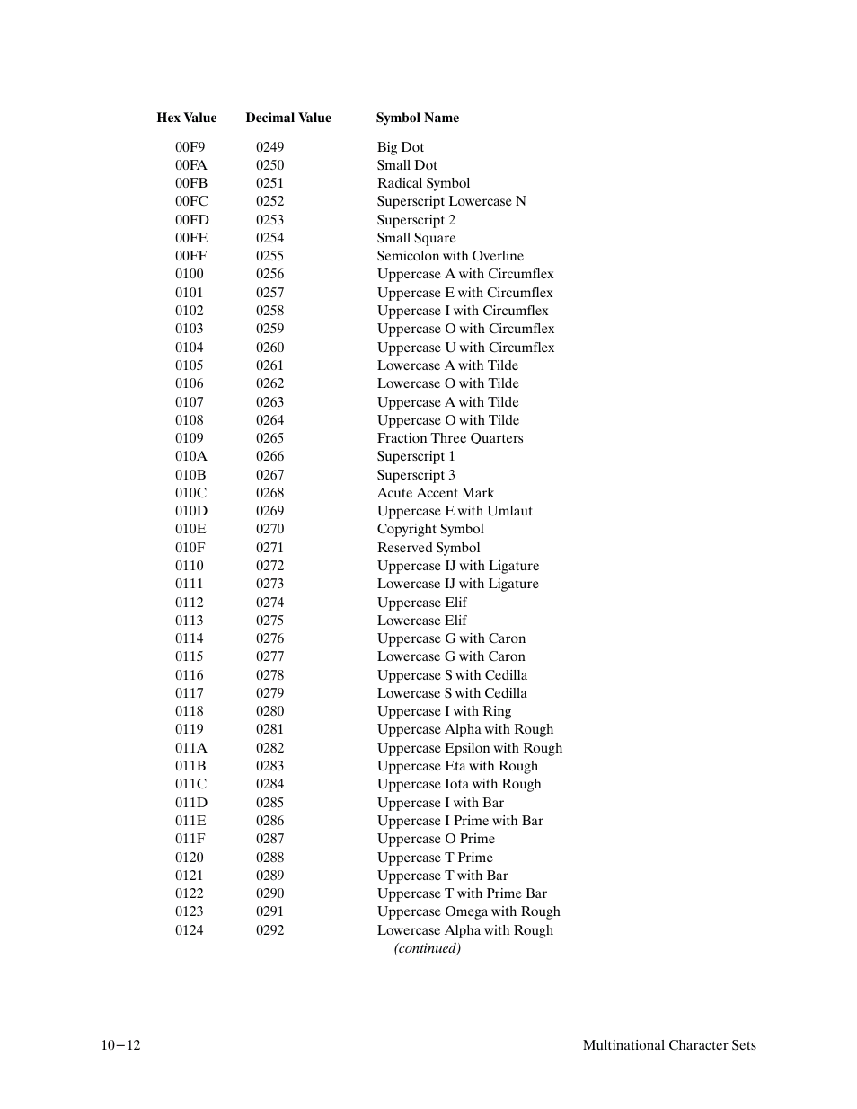 Printronix P9000 Series User Manual | Page 212 / 334