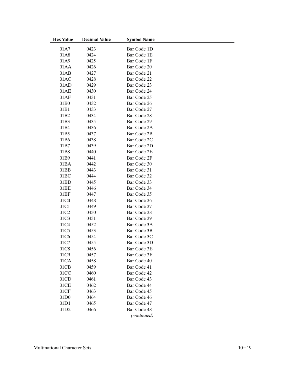 Printronix P9000 Series User Manual | Page 219 / 334