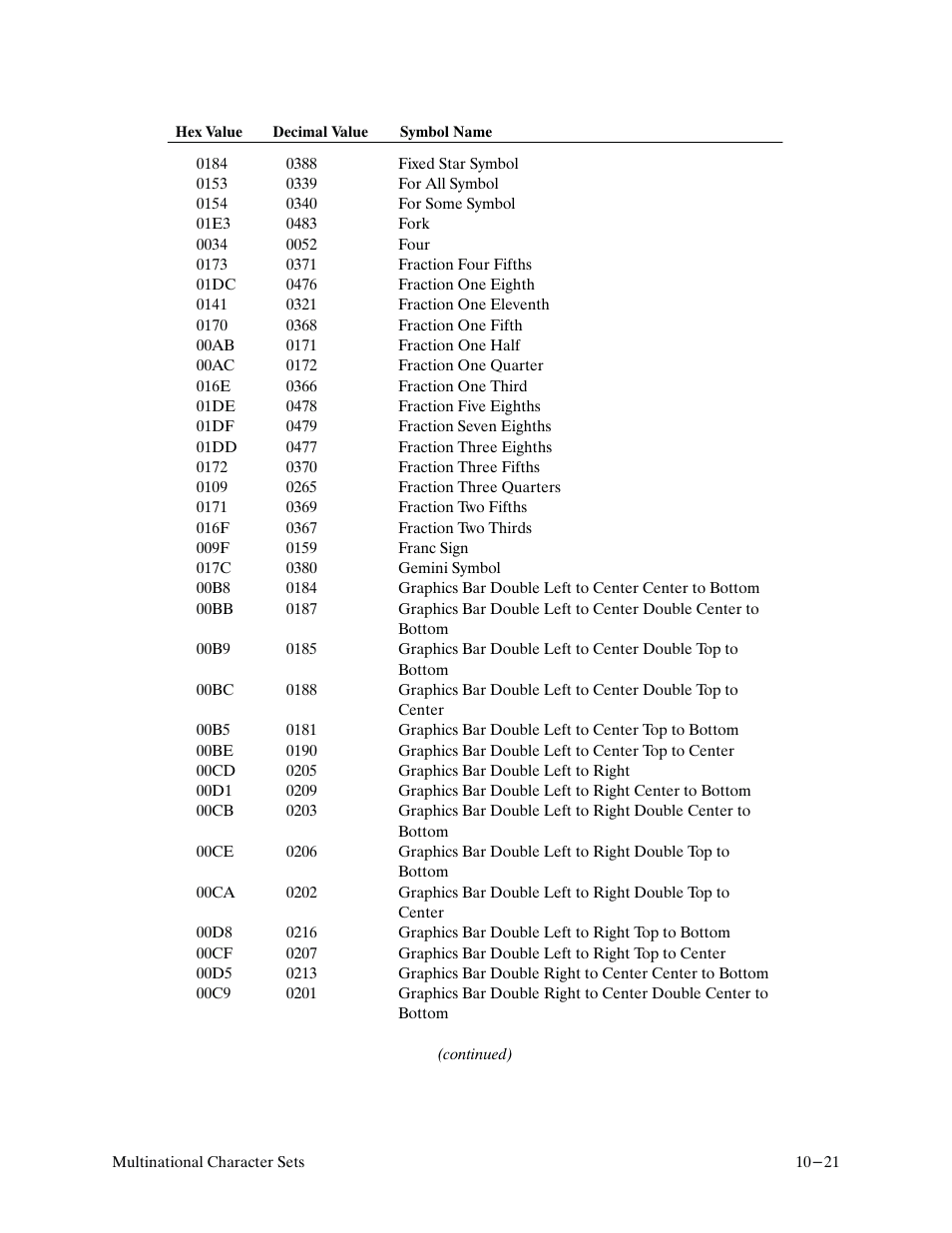 Printronix P9000 Series User Manual | Page 221 / 334