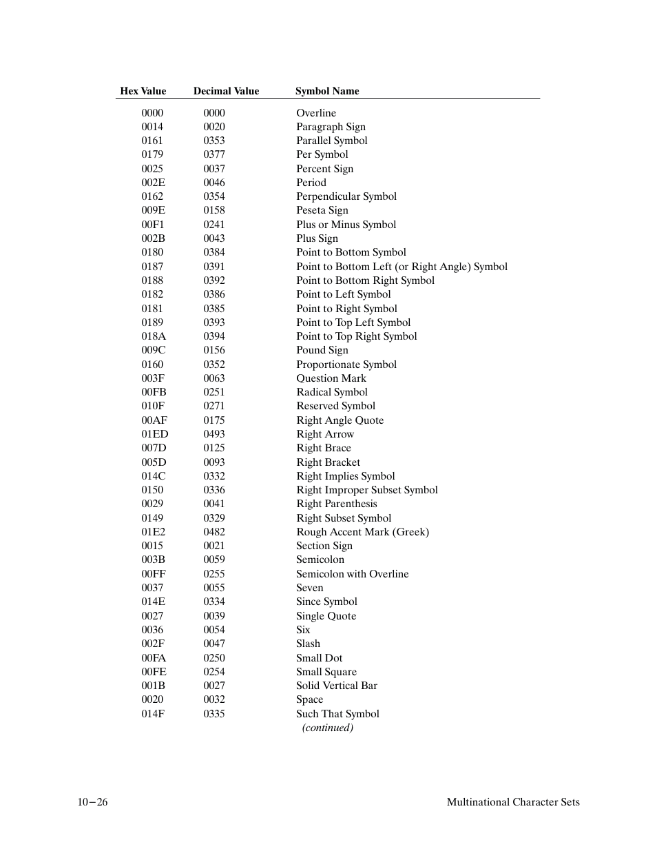 Printronix P9000 Series User Manual | Page 226 / 334