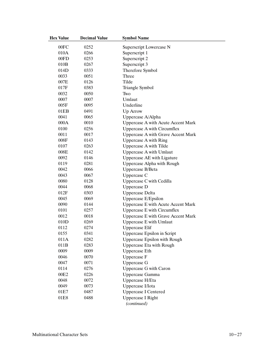 Printronix P9000 Series User Manual | Page 227 / 334