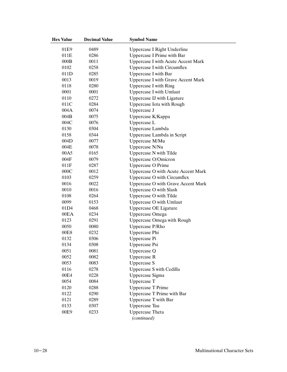 Printronix P9000 Series User Manual | Page 228 / 334