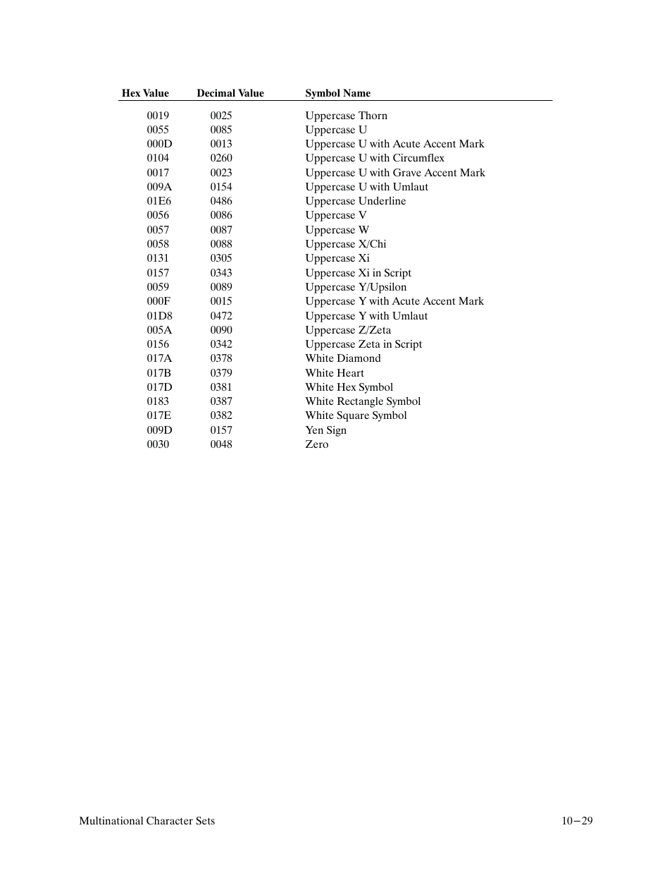 Printronix P9000 Series User Manual | Page 229 / 334