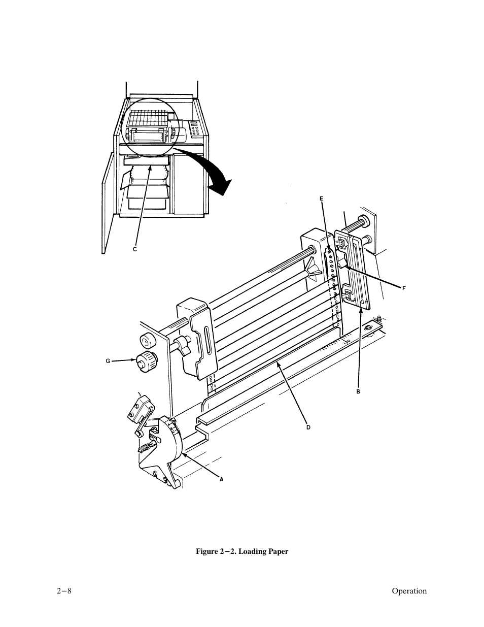 Printronix P9000 Series User Manual | Page 26 / 334