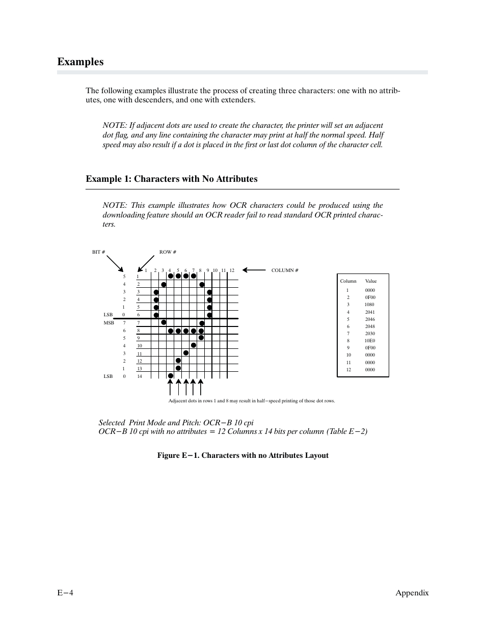 Examples, Example 1: characters with no attributes, Appendix e-4 | Figure e-1. characters with no attributes layout | Printronix P9000 Series User Manual | Page 316 / 334