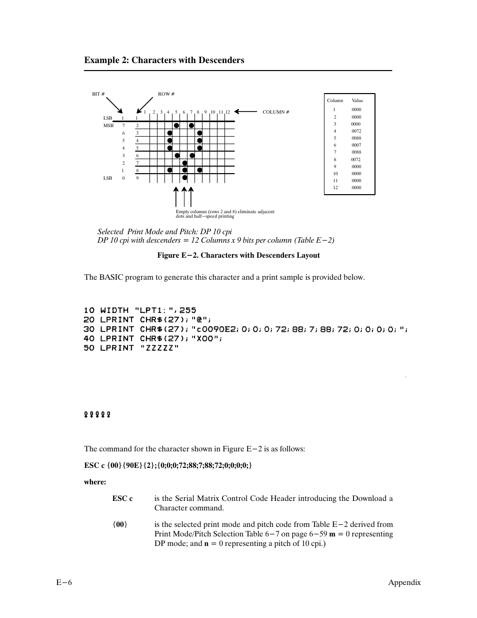 Example 2: characters with descenders | Printronix P9000 Series User Manual | Page 318 / 334