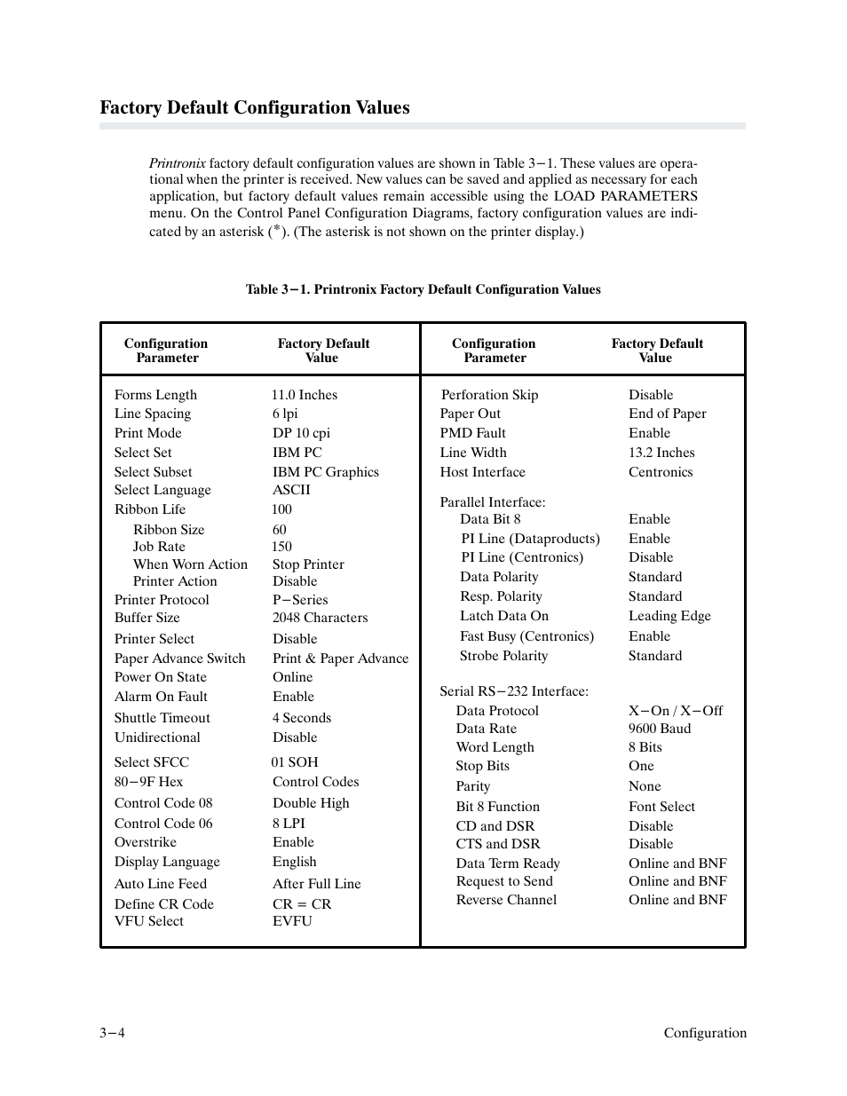 Factory default configuration values | Printronix P9000 Series User Manual | Page 44 / 334