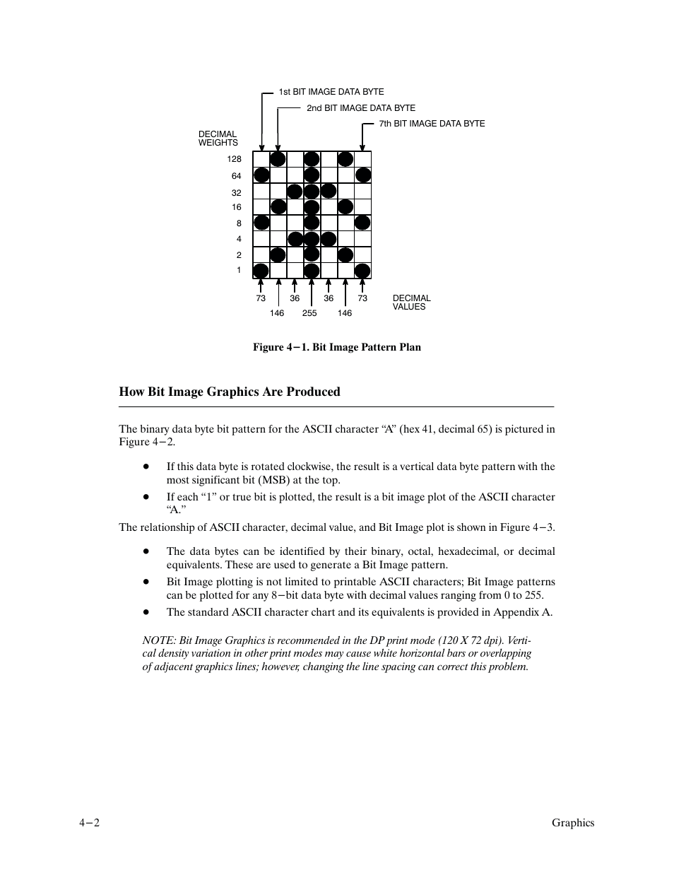 How bit image graphics are produced | Printronix P9000 Series User Manual | Page 70 / 334