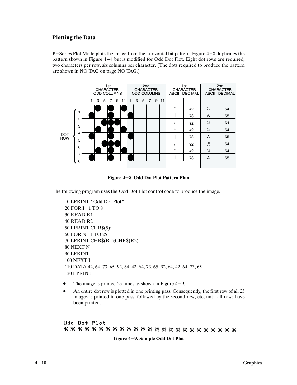 Plotting the data | Printronix P9000 Series User Manual | Page 78 / 334