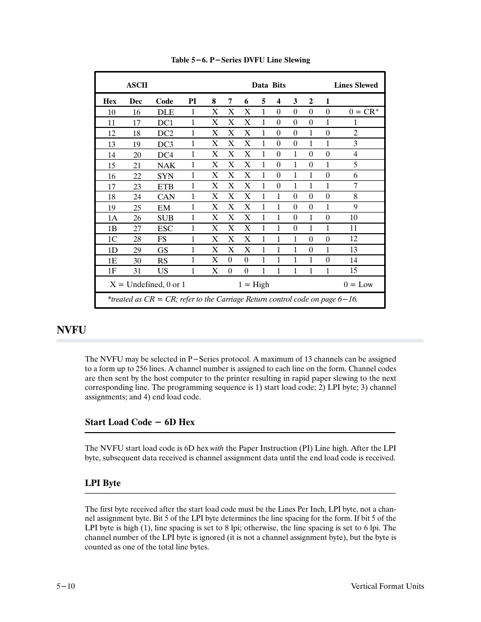 Nvfu | Printronix P9000 Series User Manual | Page 90 / 334