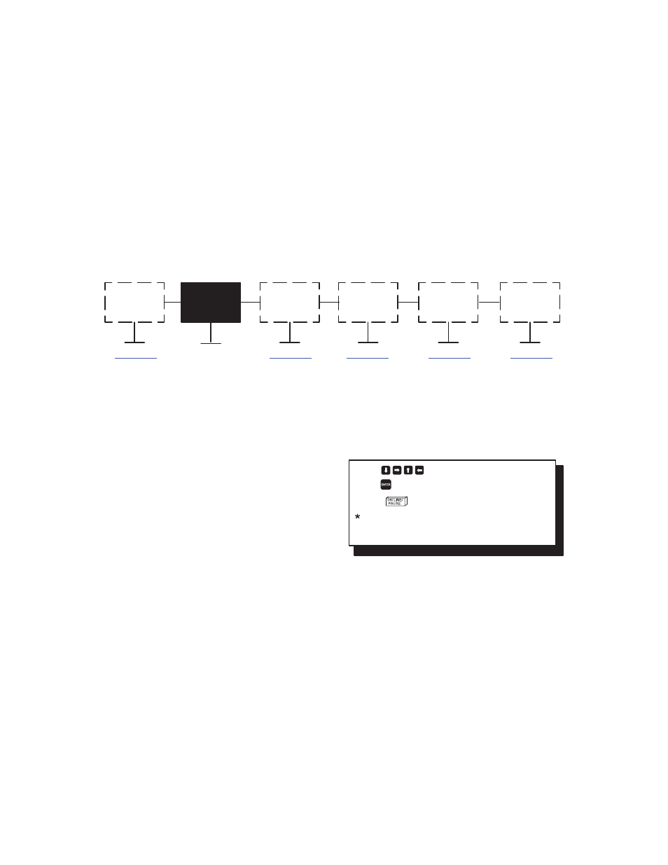 Printronix T3306 User Manual | Page 104 / 144