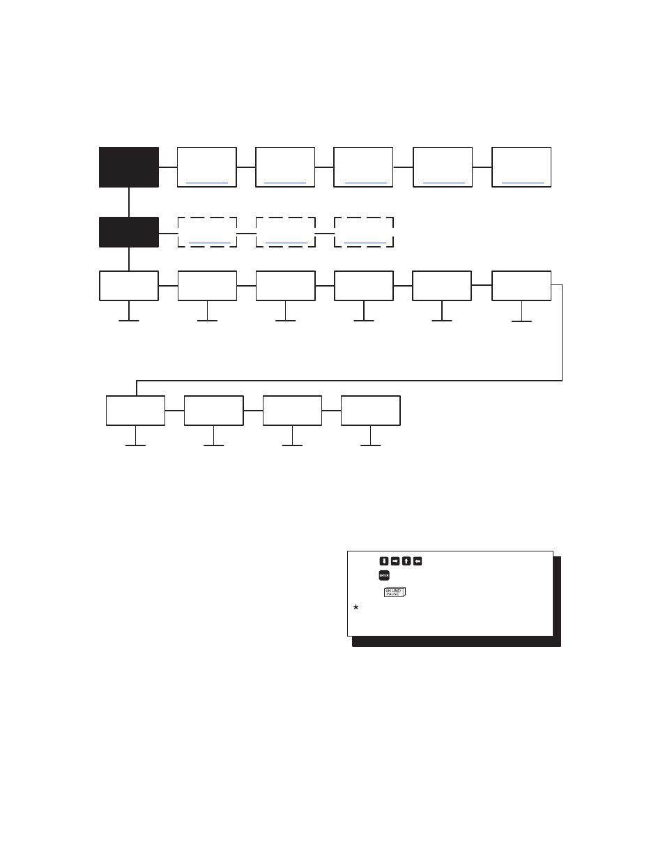 Printronix T3306 User Manual | Page 105 / 144