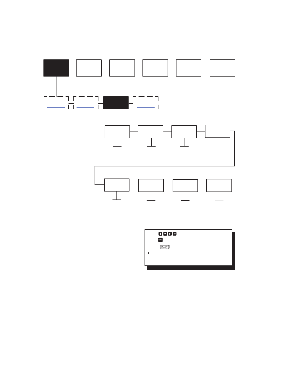 Printronix T3306 User Manual | Page 107 / 144