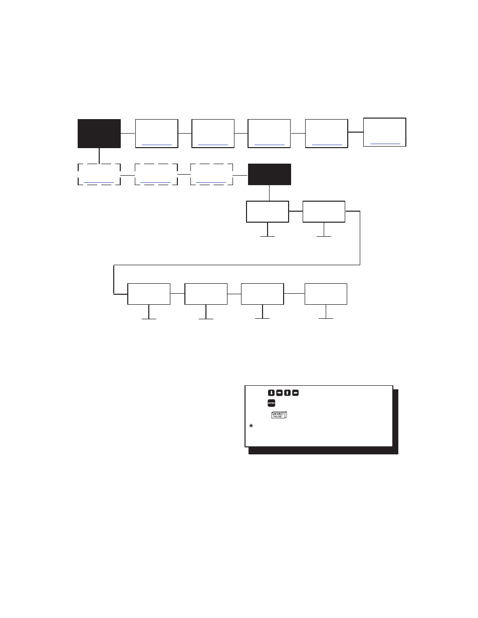 Proprinter xl | Printronix T3306 User Manual | Page 108 / 144