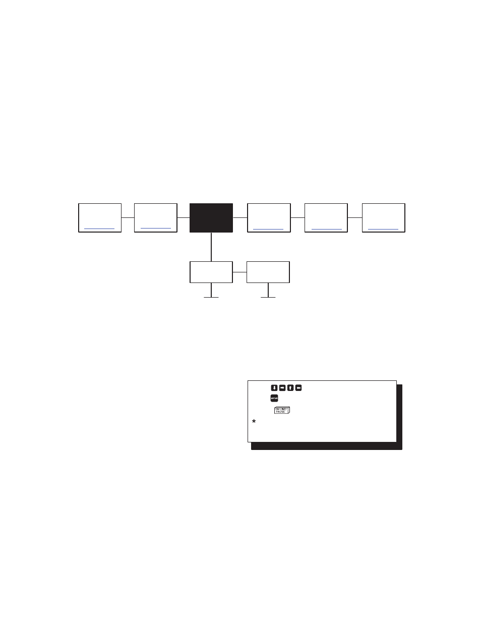 Printronix T3306 User Manual | Page 109 / 144